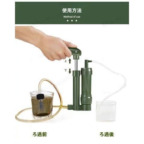 災害用浄水器