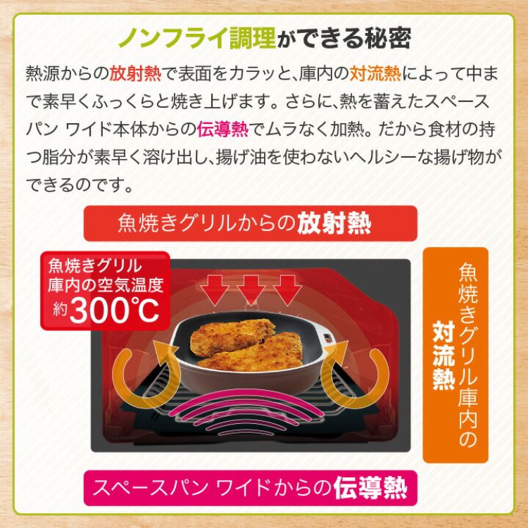 2個セット】新品 アサヒ軽金属 スペースパンワイド ショコラ