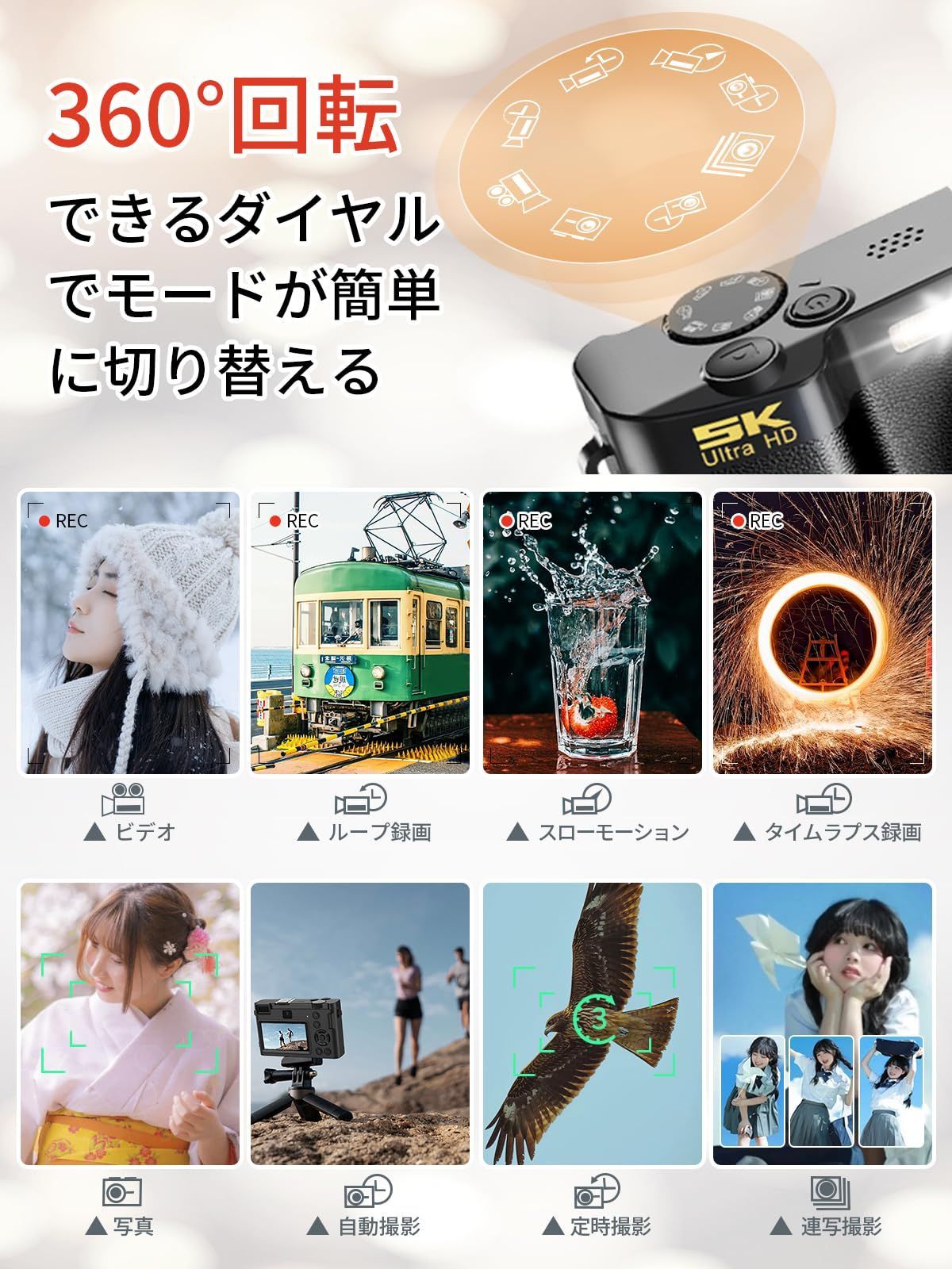 デュアルレンズ