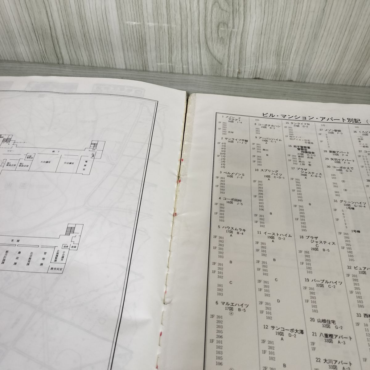 ゼンリン住宅地図 1999年 8冊セット ゼンリン住宅地図 1999年 8冊セット ゼンリン住宅地図 1999年 8