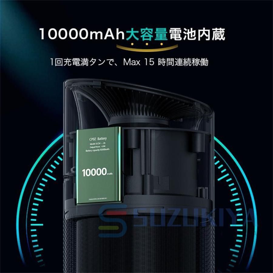 PM2.5対策車用