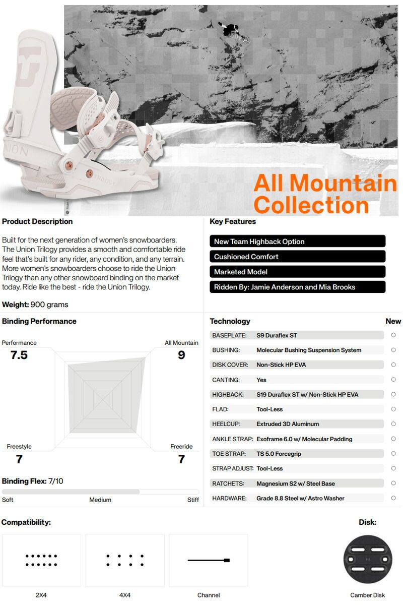 24-25 UNION/ユニオン TRILOGY トリロジー レディース ビンディング バインディング パーク スノーボード 2025