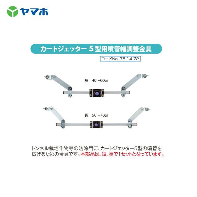 オプション