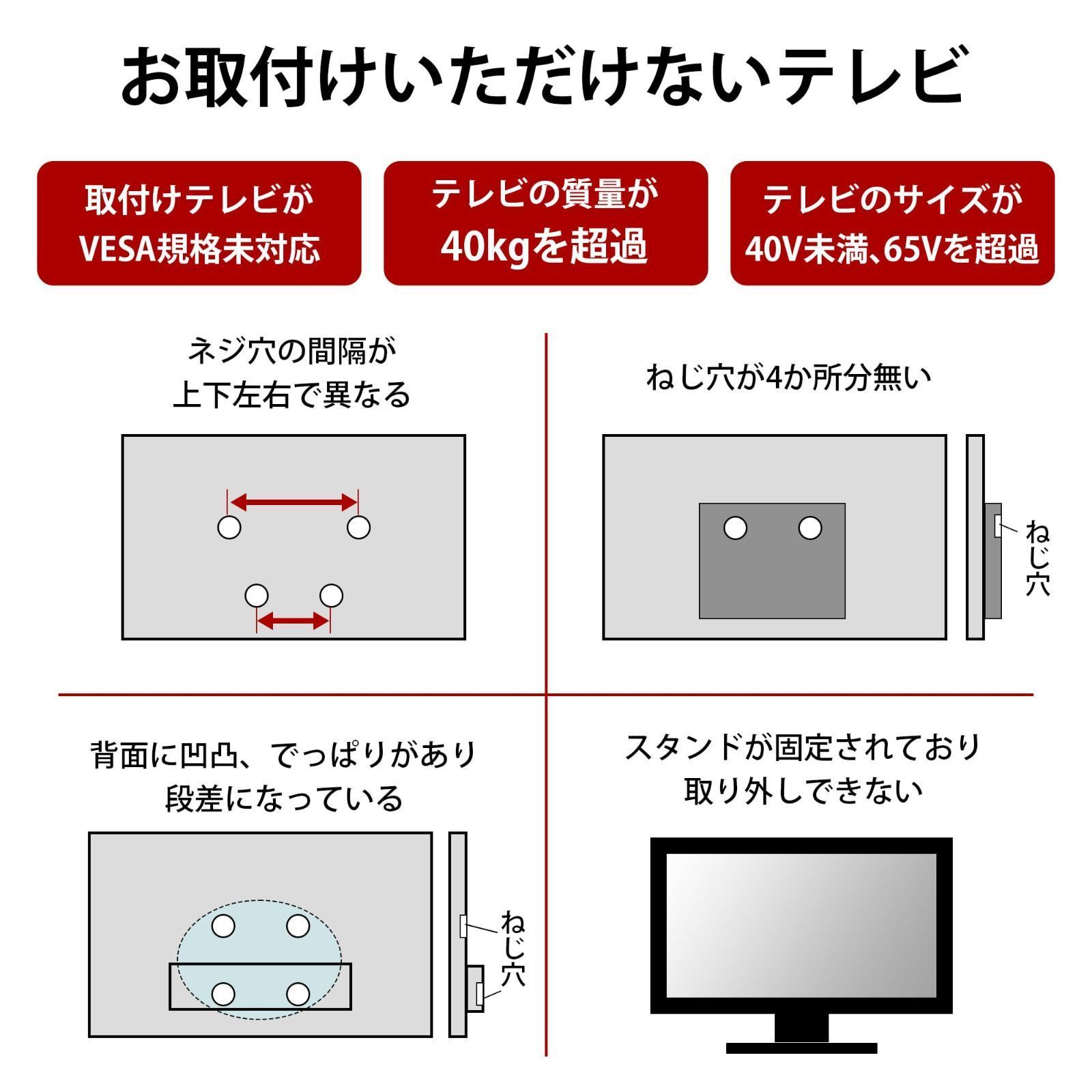 数量限定】4065V対応 壁寄せテレビスタンド ウォールナット Bridge NB ...