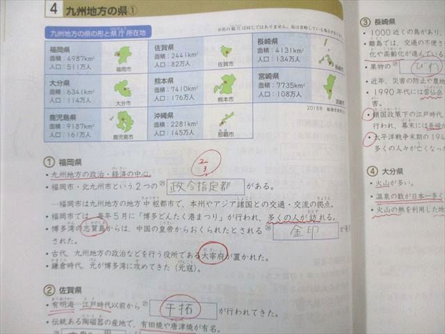 Z会 小6 エブリスタディ アドバンスト 社会 2021年2月～2022年1