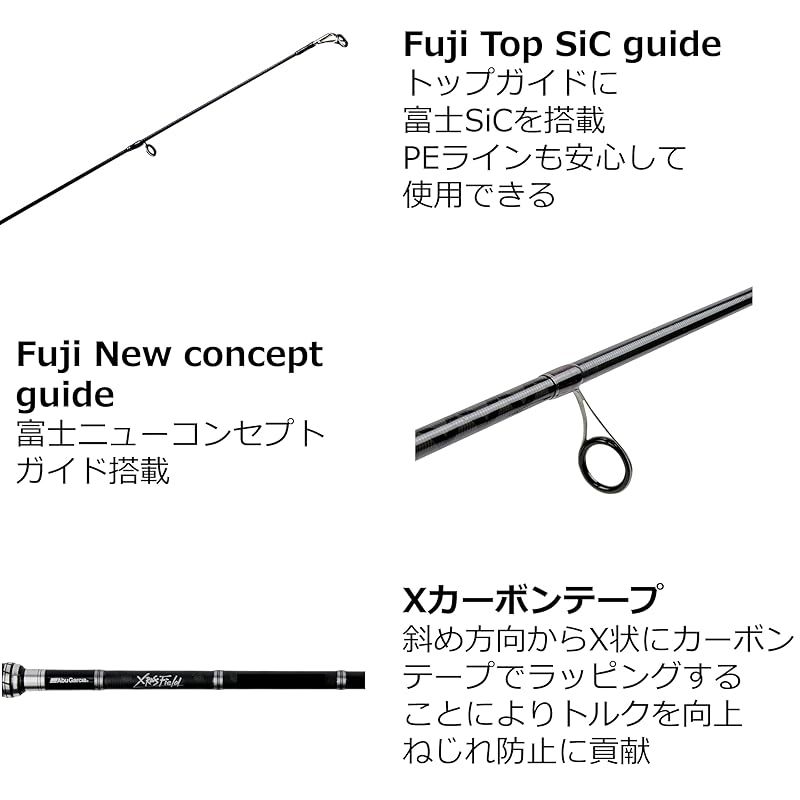 ロッド モバイル