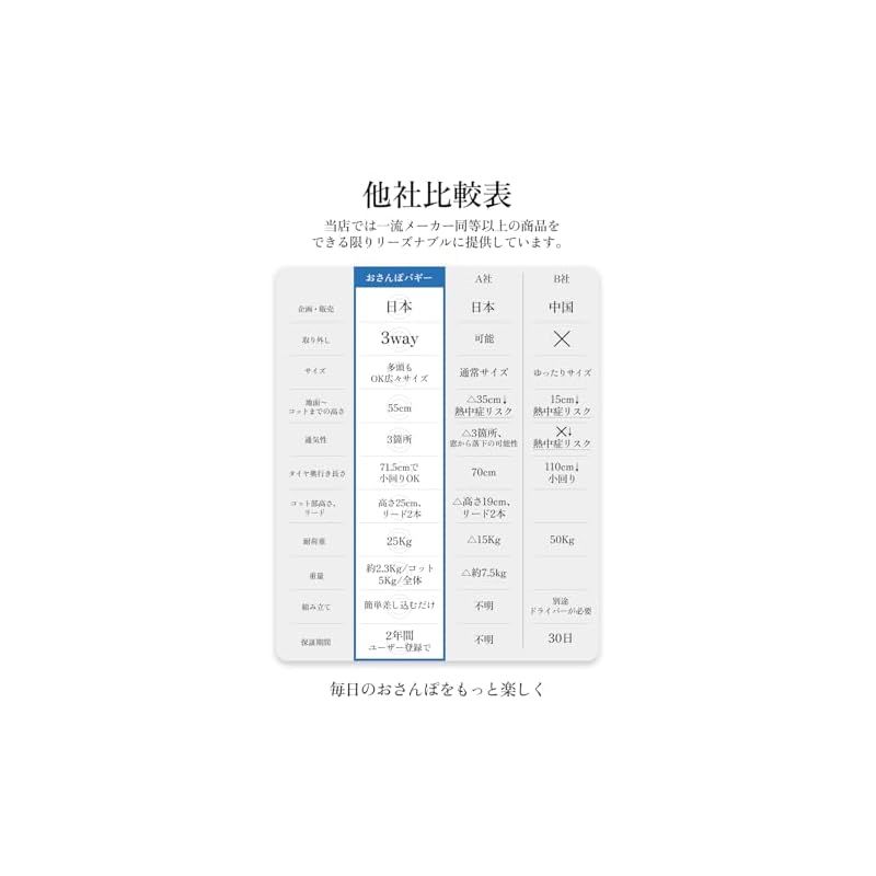 4輪