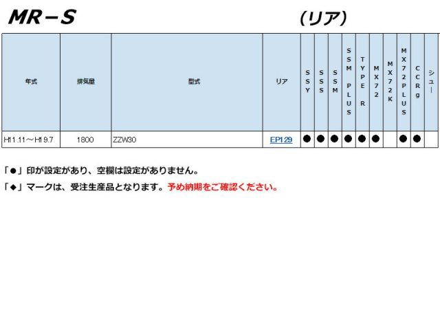ZZW30