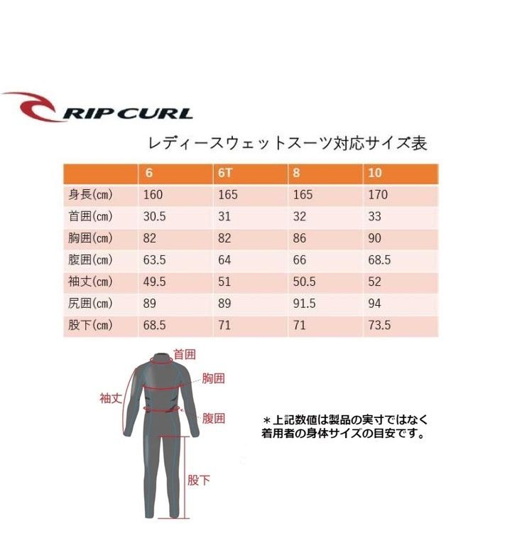 新品】リップカール RIPCURL 121WFS W OMEGA 32GB BZ STM 3/2mm
