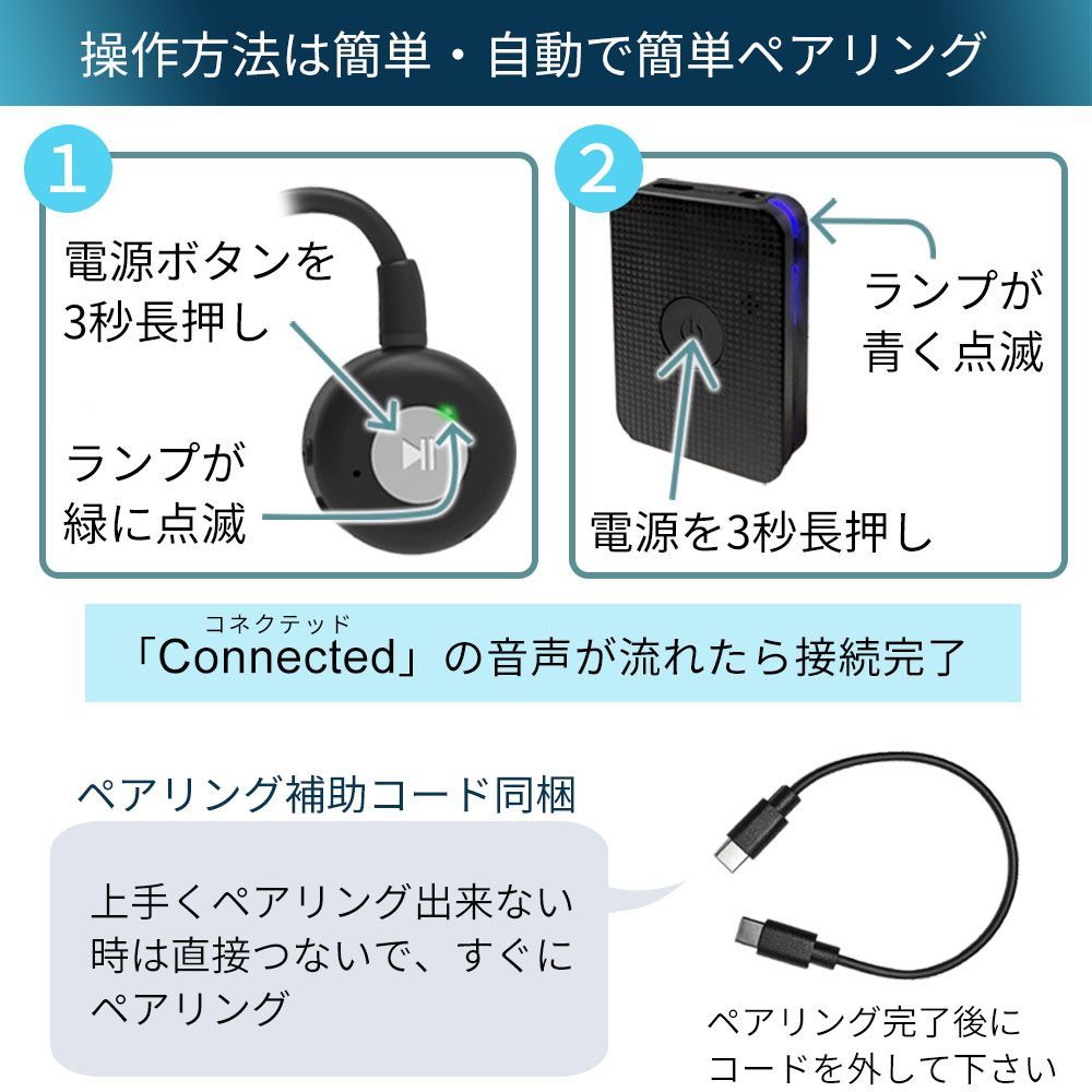 集音器 骨伝導 ワイヤレス イヤホン KIKOE Bone キコエボーン 充電式