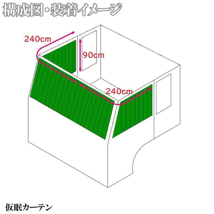 トラック用 ラウンド 仮眠 カーテンT-NOBLE日よけ 遮光 99.9 Aviles 4 t 10t トラック オリジナル アイマスク付属