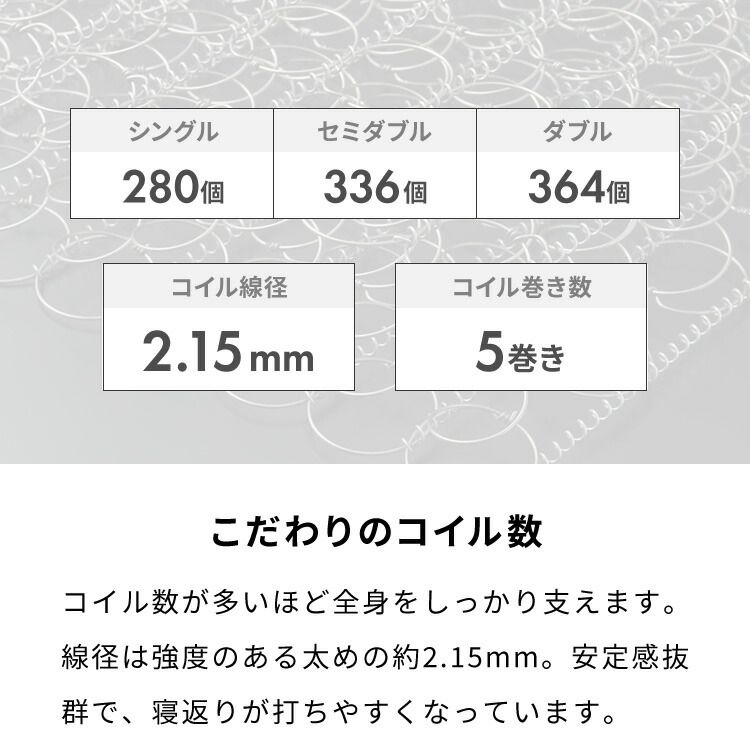 ボンネルコイル 圧縮梱包