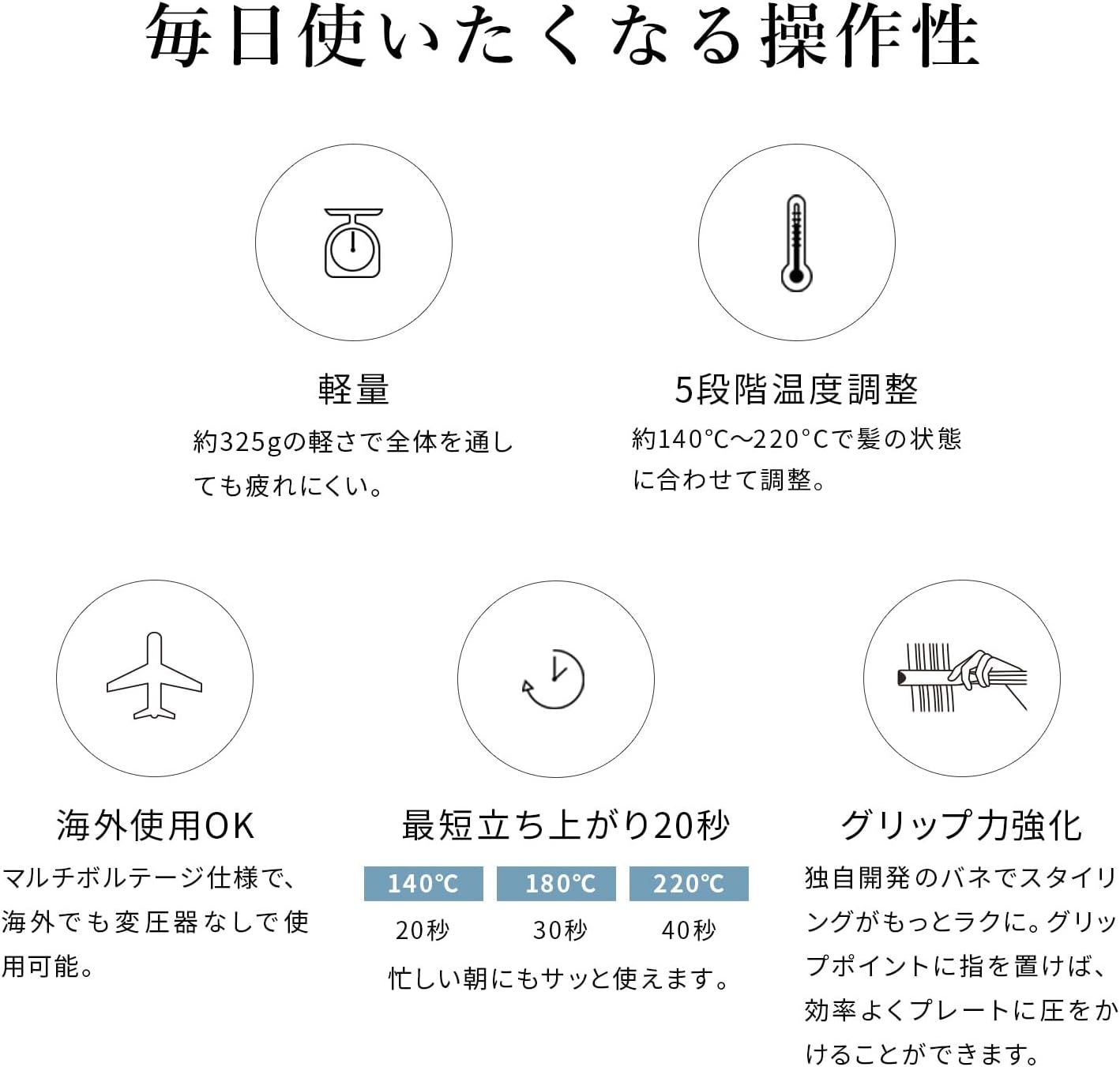 プロ|ReFa STRAIGHT