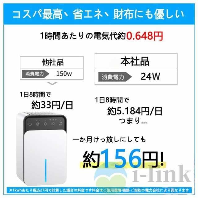 オールシーズン 除湿