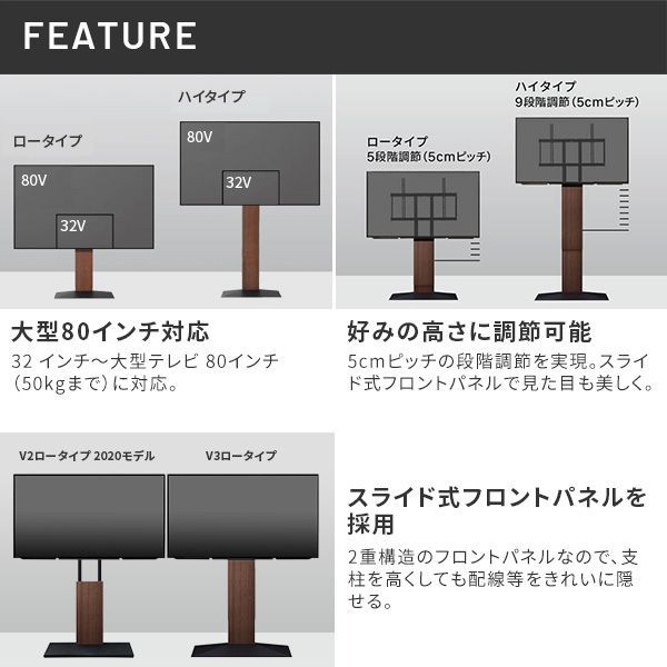 ロータイプ