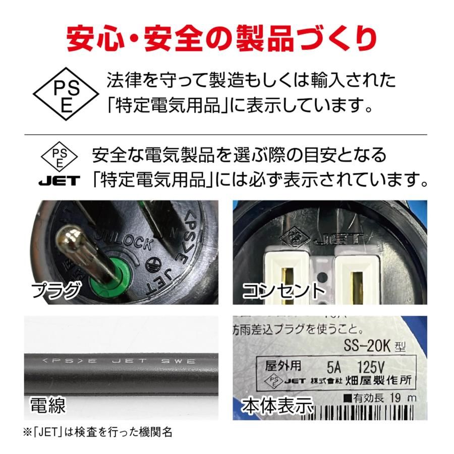 コード20m 太さ1.25?