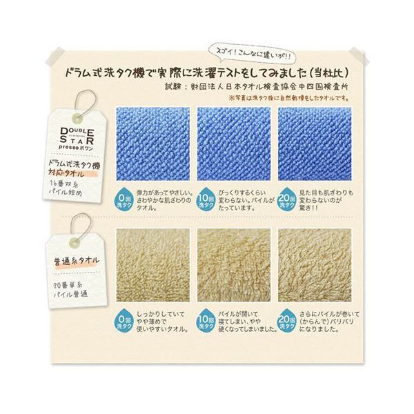  セット 楠橋紋織 くすばしタオル ドラム式洗濯機対応 抗菌 防臭 ポワン小粒 スマートバスタオル アイボリー 1 68490 21 IX 5 その他 タオル