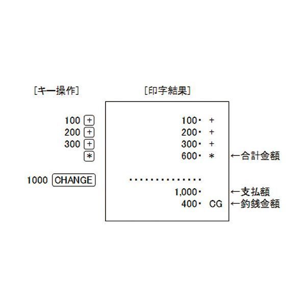 まとめ）シャープ プリンター電卓 EL-1750V【×5セット】 - タイシ