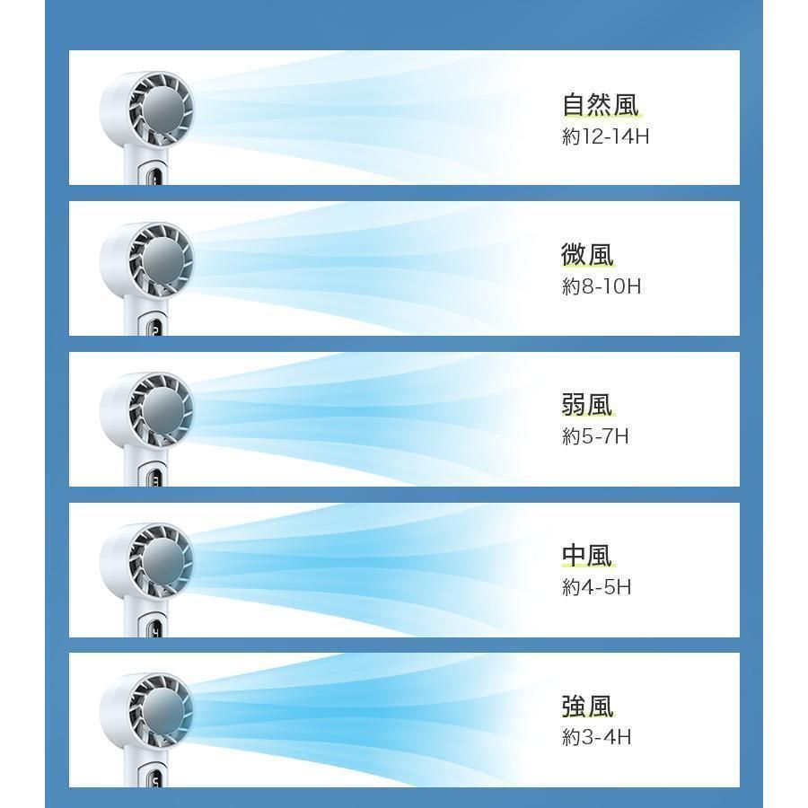 5段風量 充電式