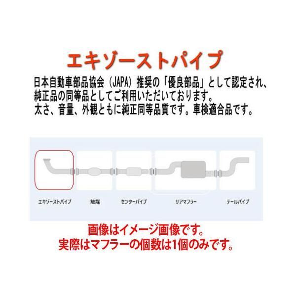 LittleJammerpro Live!Screen Music I新品未使用 2025年最新】Yahoo