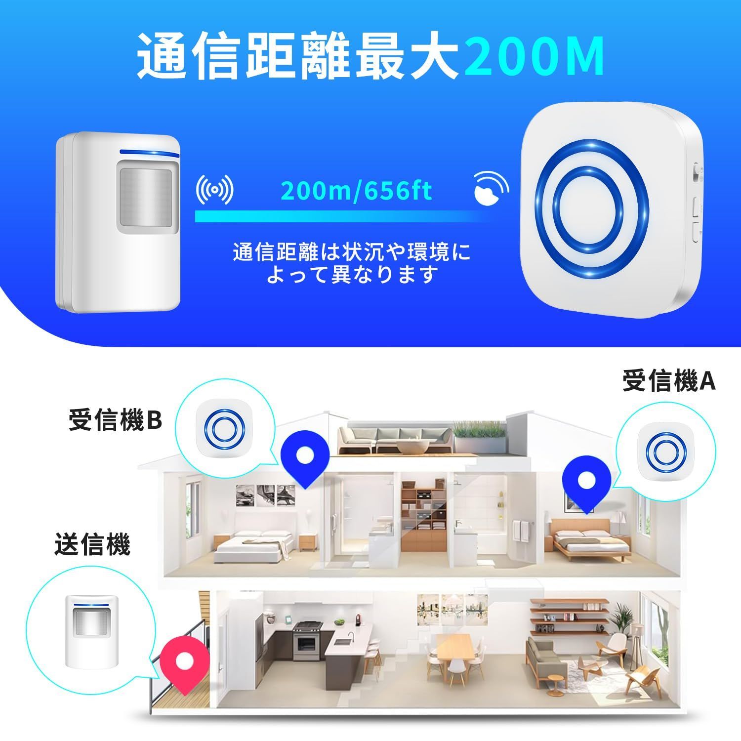 新品 人感センサーチャイム 防犯センサー 無線 ドアチャイム