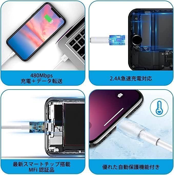 【新品未使用】Apple iPhone用lightningケーブル Apple 未使用品 iPhoneシリーズ本体標準同梱品 ライトニング