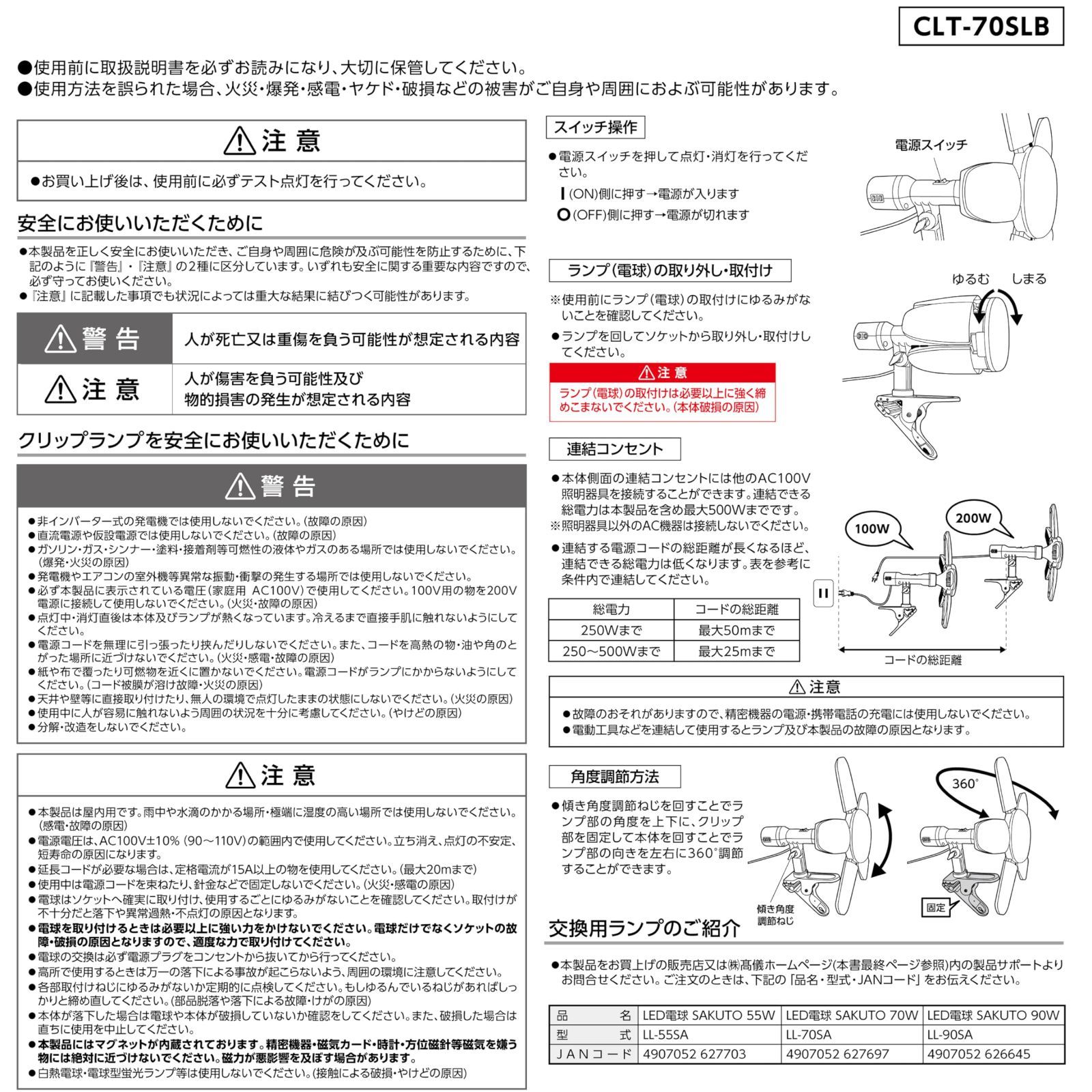 開閉で照射範囲が変わる