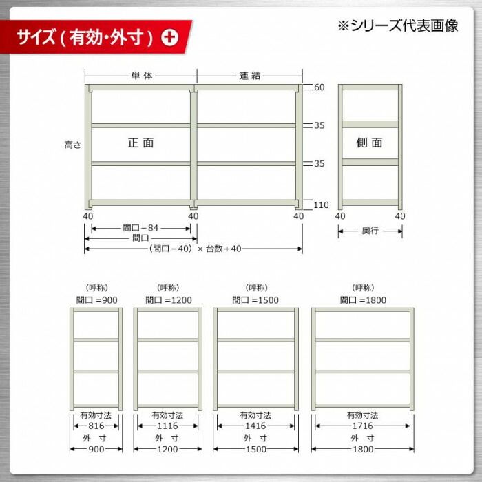 軽中量ラック 耐荷重200kgタイプ 単体 間口1500×奥行450×高さ1200mm 4段 アイボリー