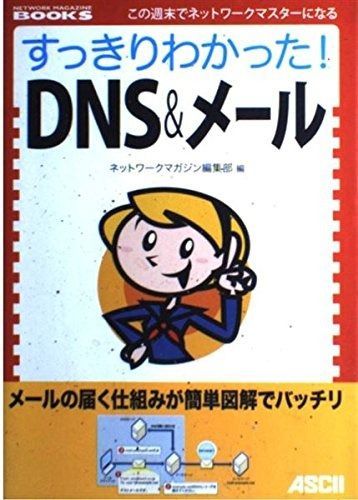 dragunov様用ScanSnap iX1600