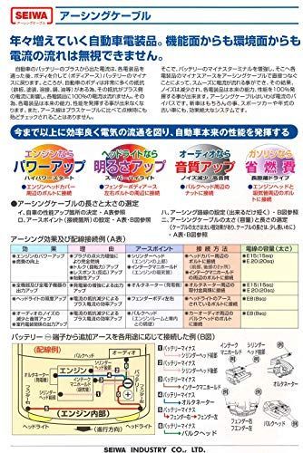 清和工業