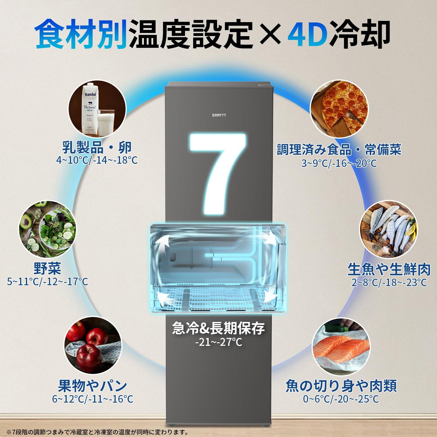 SAMKYO 165L 冷蔵庫 スリム 大容量 省スペース 冷凍容量51L SAMKYO 165L 冷蔵庫 幅44cm スリム 大容量 超薄 GU165S - メルカリ