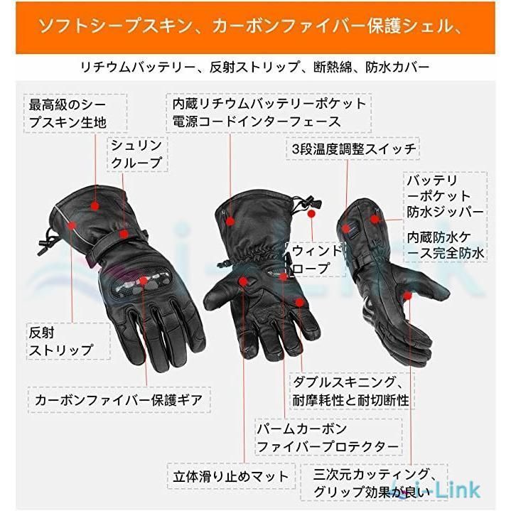 USB 充電式