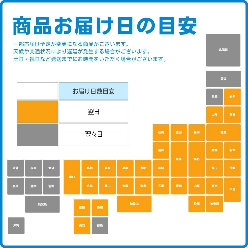 Xperia
