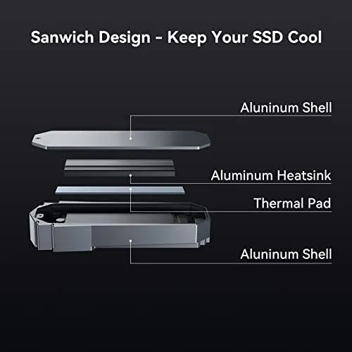 Yottamaster M.2 SSD 外付けケース SATA&NVMe両対応 M.2 SSD ケース