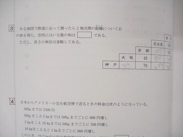 日能研関西　5年　灘特進コース　国算理　冬期講習テキスト　2020年度 日能研関西 5年 灘特進コース 国算理 冬期講習テキスト 2020年度