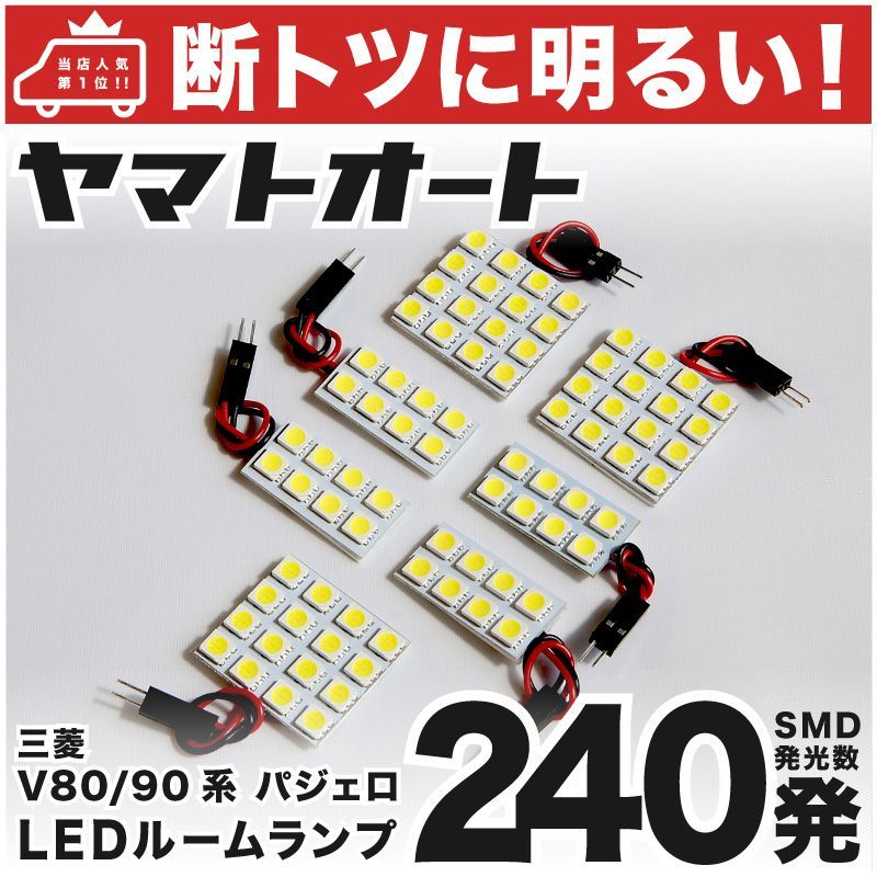 コイン不要機♪ ミリオンゴッド スロット 神々の系譜