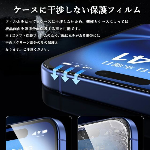 OPPO - ★美品★OPPO A73 ネイビーブルー SIMフリー有機EL 液晶保護フィルム ブルーライトカットフィルム OPPO A73 フィルム OPPO A73