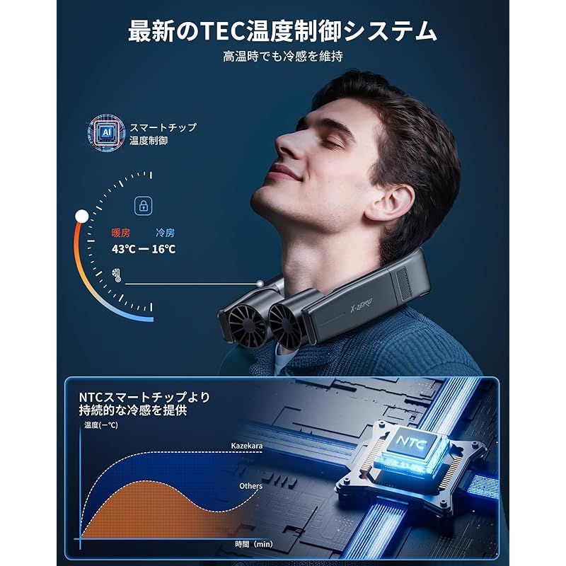 2025全機能最強モデル Kazekara・X-Zero】ネッククーラー 冷却プレート