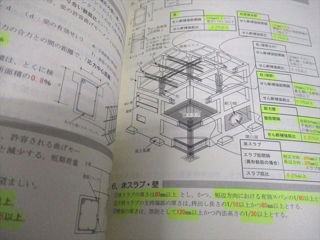 総合資格学院 1級建築士 学科I～V 講座テキスト/問題集/トレイン