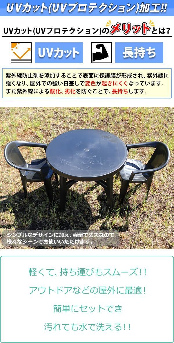 3点セット UVカット