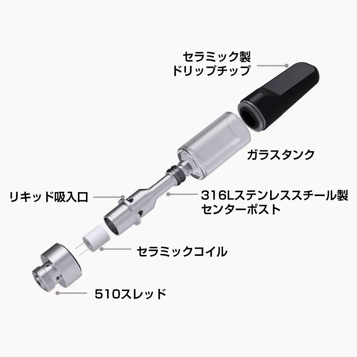 ケース付き　150本 ホワイト リキッド用 交換 アトマイザー Amazon.co.jp: BLACK STONE 1.0ml 100本セット オイル・リキッド