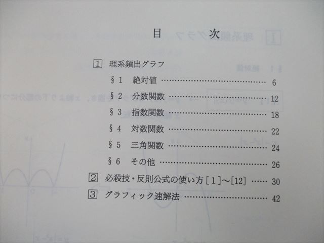 TG27-086 代々木ゼミナール 代ゼミ 最後の場外乱闘 理系数学4冠