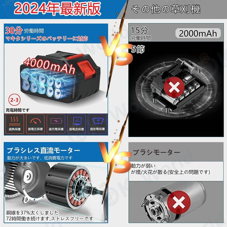 9インチ刈払機 刈払い機