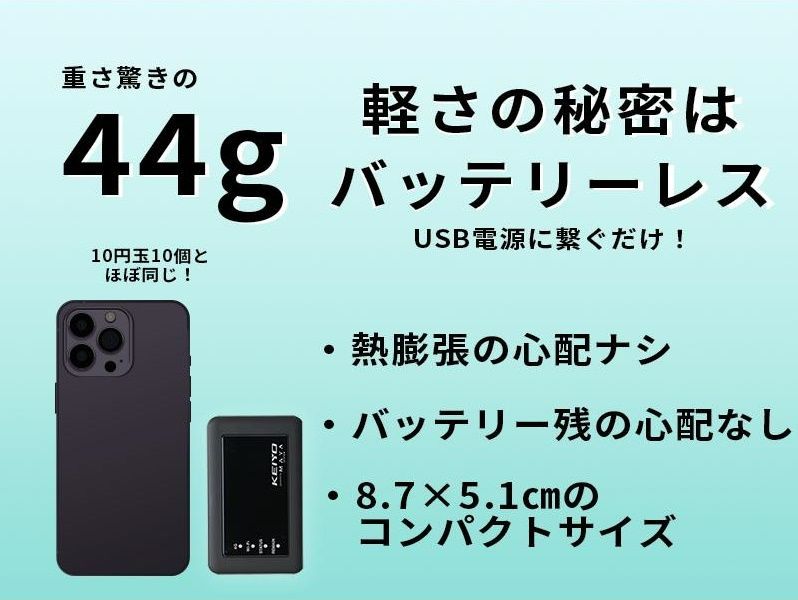 新品】KEIYO サクッと使える車載対応Wi-Fiルーター AN-S117 サクッとWi-Fi USB電源使用 車用Wi-Fi 契約不要 - メルカリ