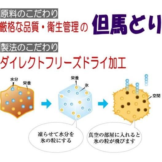ママクック