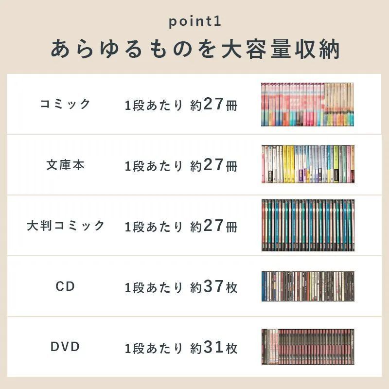 木製ラック 大容量 本棚 スリム 幅45cm コミックラック 薄型 8段 書棚