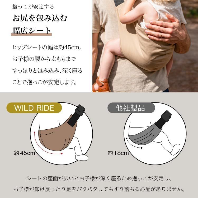 ベビーキャリア 20kg