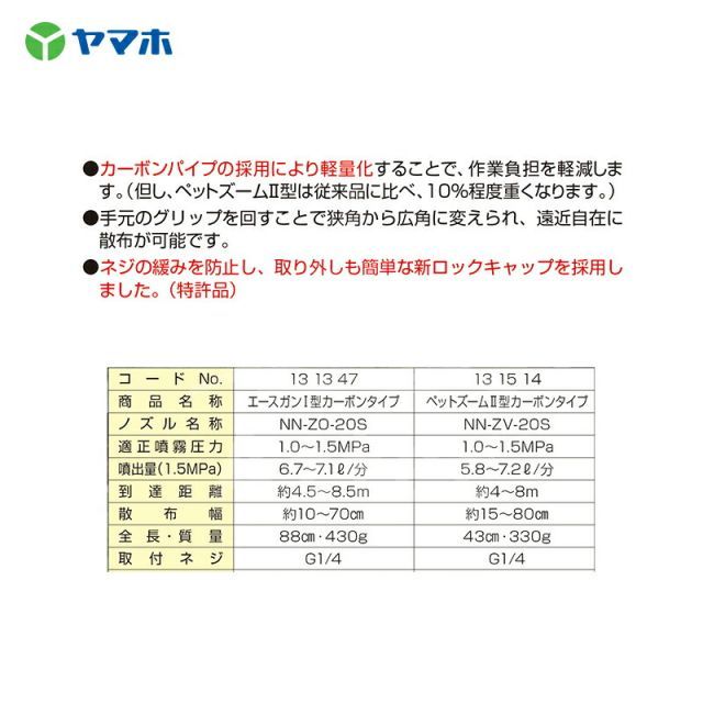 131514 ノズルNN-ZV-20S