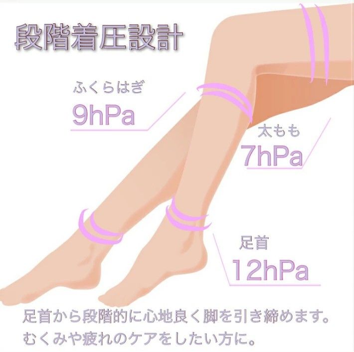 伝線しにくい 着圧ストッキング 3足 ストッキング ゾッキ 着圧 