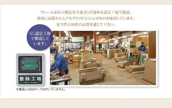 ずっと使えるロングライフデザインベッド ベッドフレームのみ